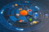 SETI: Search for Extraterrestrial Intellingence Board Game