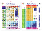 LCBF Wall Chart Periodic Table Poster