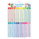 Learning Can Be Fun - Times Tables Are Fun - Wall Chart