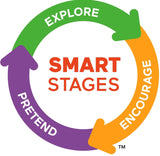 Fisher-Price: Laugh & Learn Smart Stages Sis Plush Toy