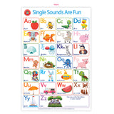 Learning Can Be Fun - Single Sounds Are Fun - Wall Chart