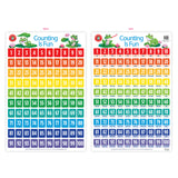 Learning Can Be Fun - Counting Is Fun - Wall Chart