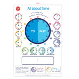 EC Colours: All About Time - Wall Chart