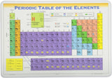 Learning Placemats - Periodic Table of Elements