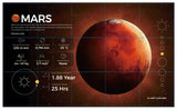 Planet Explore: Mars Dig Kit