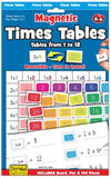 Magnetic Times Tables 1-12 with Magnetic Play